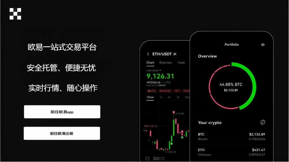 欧交易所 app最新版下载
